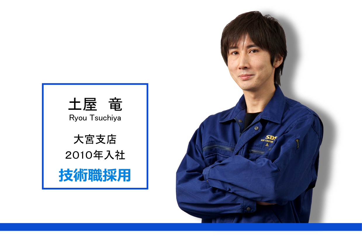土屋さん